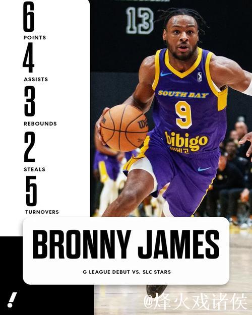 布朗尼发展联盟首战 9投2中拿下6分3板4助攻5失误