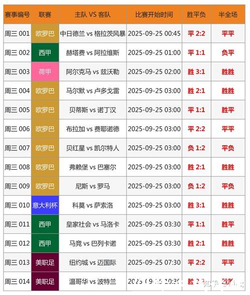 2026年世界杯投注攻略与投注站推荐 2026年世界杯投注攻略与投注站推荐
